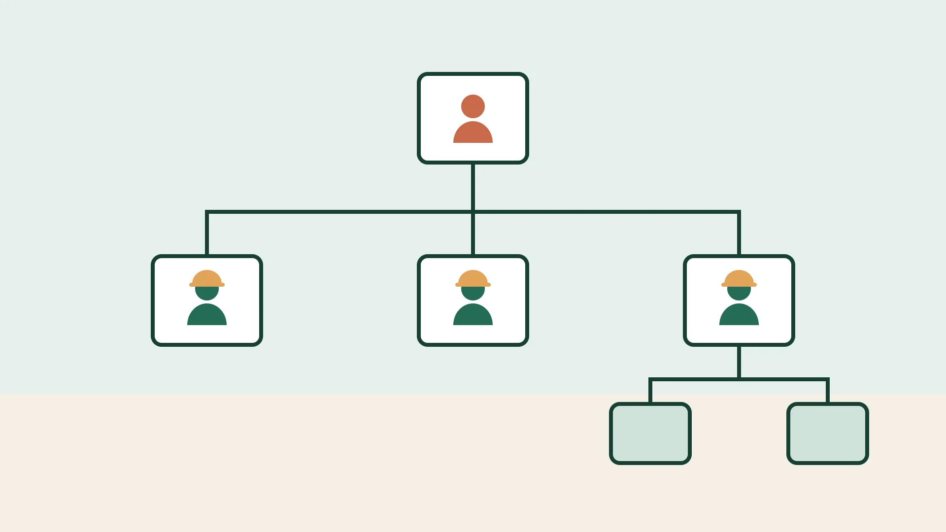 Illustration af et organisationsdiagram med en bygherre øverst og tre entreprenører med hjelm